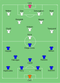Thumbnail for version as of 16:02, 1 March 2015