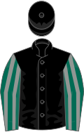 Thumbnail for version as of 08:11, 8 February 2015