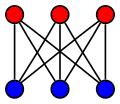 Thumbnail for version as of 16:13, 9 July 2016