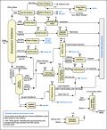 Thumbnail for version as of 09:14, 14 March 2018