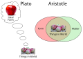 Thumbnail for version as of 19:35, 22 March 2018