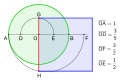 Thumbnail for version as of 12:06, 1 March 2020