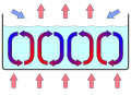 Thumbnail for version as of 21:12, 13 April 2012