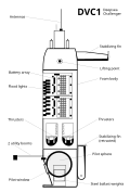Thumbnail for version as of 19:02, 27 March 2012