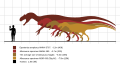 Thumbnail for version as of 10:42, 3 April 2014