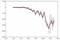 Thumbnail for version as of 05:56, 5 July 2015
