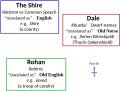 Thumbnail for version as of 14:50, 26 February 2021