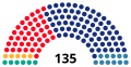 Thumbnail for version as of 10:21, 11 March 2024