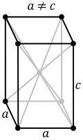 Thumbnail for version as of 21:44, 2 March 2007