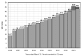 Thumbnail for version as of 02:39, 12 October 2023