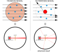Thumbnail for version as of 17:13, 1 September 2020