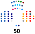 Thumbnail for version as of 19:42, 15 March 2023