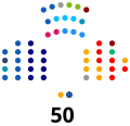Thumbnail for version as of 03:14, 28 February 2026