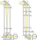 Thumbnail for version as of 12:05, 17 April 2010