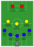 Thumbnail for version as of 12:49, 19 September 2012