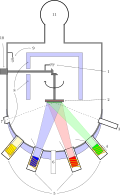 Thumbnail for version as of 20:07, 12 October 2011
