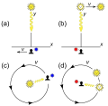 Thumbnail for version as of 06:03, 6 October 2018