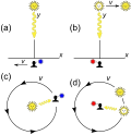 Thumbnail for version as of 13:01, 6 October 2018