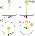 Thumbnail for version as of 01:13, 7 October 2018