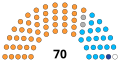 Thumbnail for version as of 14:10, 13 July 2024