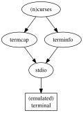 Thumbnail for version as of 00:33, 13 September 2020