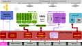 Thumbnail for version as of 12:55, 6 September 2016