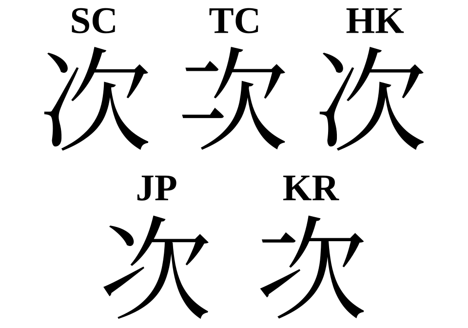File:CJK 次 glyph variants.svg
