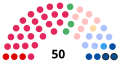 Thumbnail for version as of 00:54, 3 May 2026