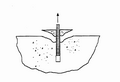 Pull-out failure