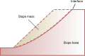 Thumbnail for version as of 22:23, 11 April 2015