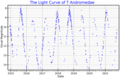 Thumbnail for version as of 02:17, 1 October 2021