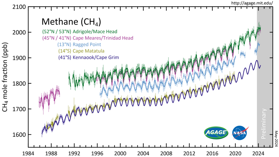 File:CH4 mm.png