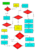 Thumbnail for version as of 21:52, 23 August 2013