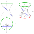 Thumbnail for version as of 09:47, 28 August 2018