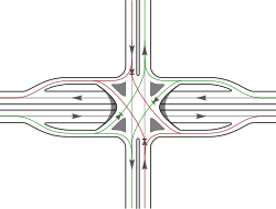 Single-point urban interchange, or SPUI; used in dense urban areas to reduce the land footprint of the junction