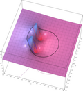 Thumbnail for version as of 23:28, 10 July 2013