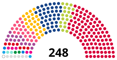 File:Japan House of Councillors 2024.svg