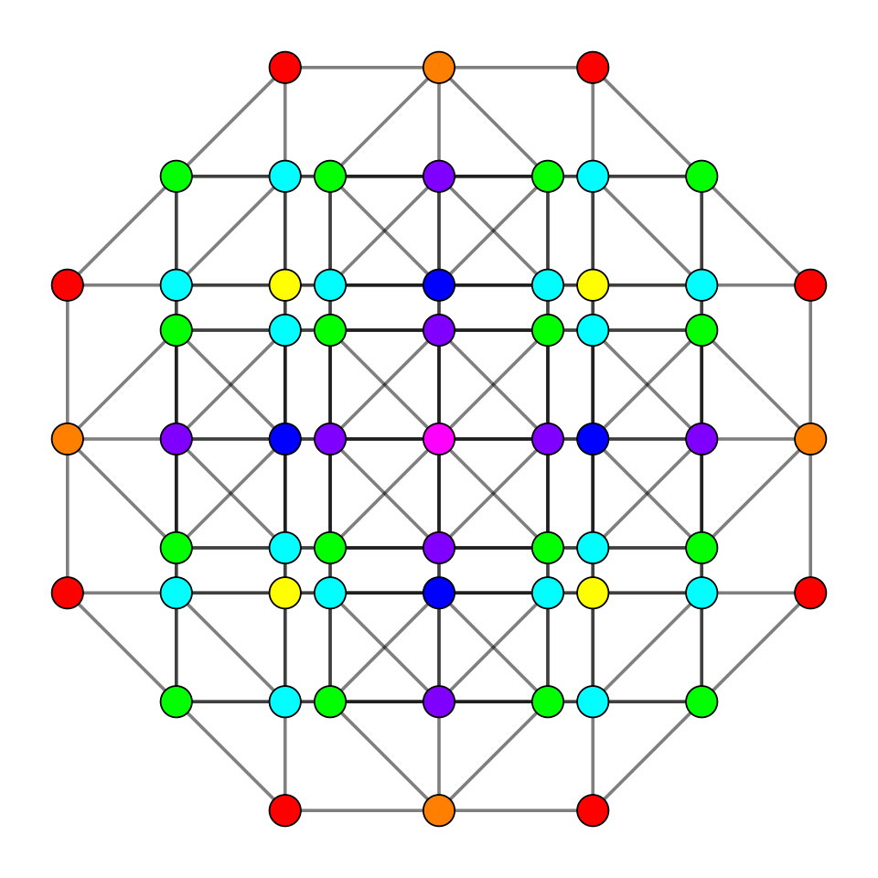 File:7-cube t05 A3.svg