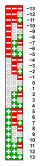 Thumbnail for version as of 00:48, 10 September 2019