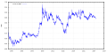 Thumbnail for version as of 11:54, 26 July 2024
