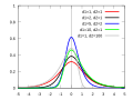 Thumbnail for version as of 04:56, 25 May 2017