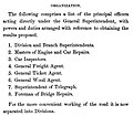 Listing of principal officers by D.C. McCallum, 1856