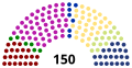 Thumbnail for version as of 06:06, 8 November 2019