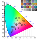 Thumbnail for version as of 18:41, 17 January 2016