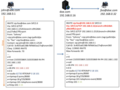 Thumbnail for version as of 12:57, 21 September 2013