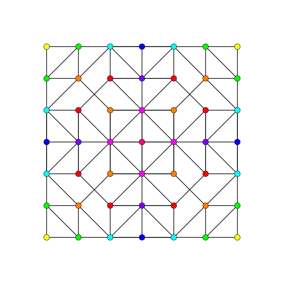File:7-simplex t123 A3.svg