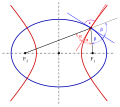 Thumbnail for version as of 15:59, 15 May 2017