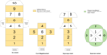 Thumbnail for version as of 06:33, 24 May 2025