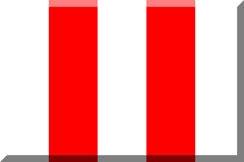 File:600px pentasection vertical White HEX-FF0000.svg