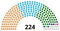 Thumbnail for version as of 08:16, 26 December 2024